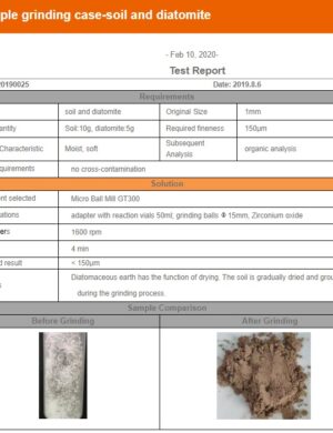 Soil using Mixer Mill (GT 300)